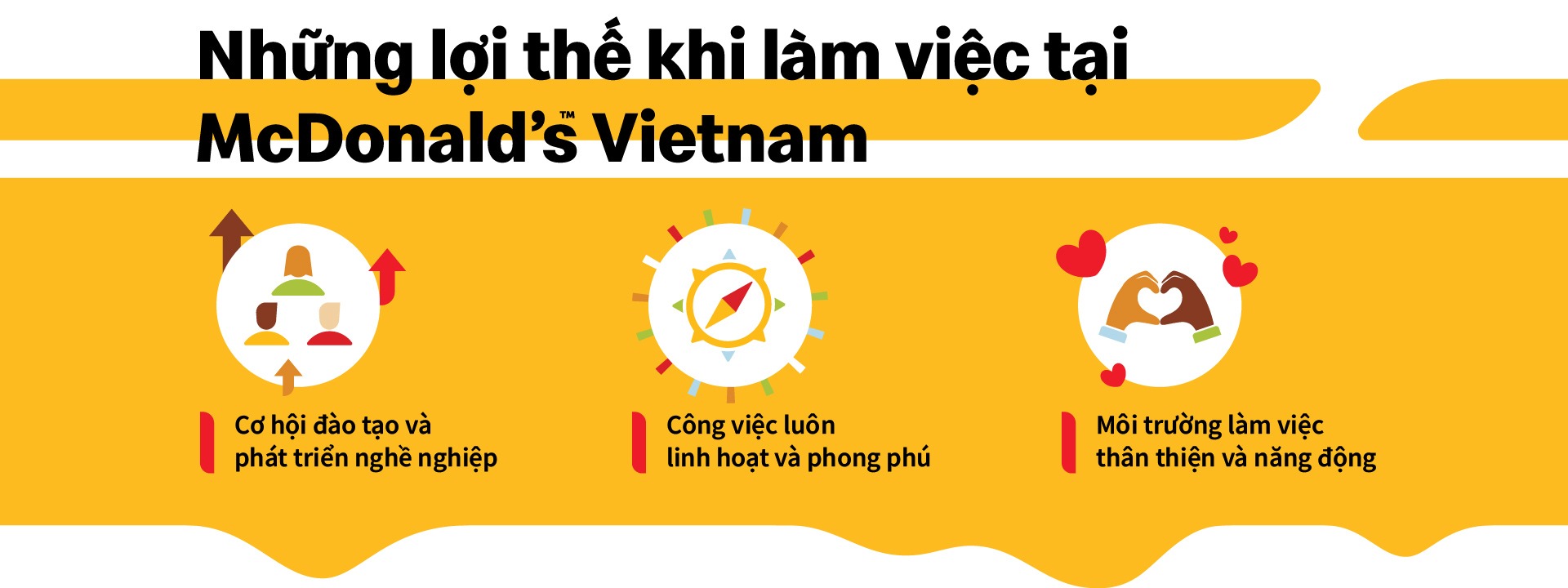 Những lợi thế khi làm việc tại McDonald's Vietnam